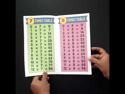 Time Tables 1 to 20